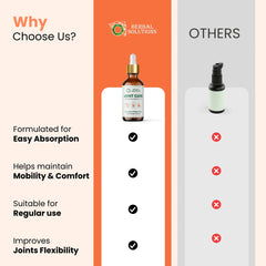 Joint-Care | Pakistan's Best Joints Pain Relief Oil